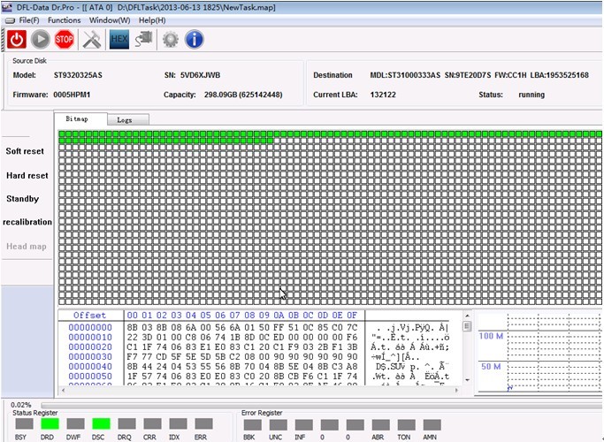 full-disk-imaging-ddp