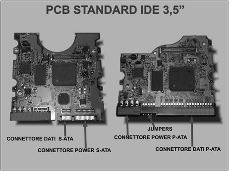PCB-Components